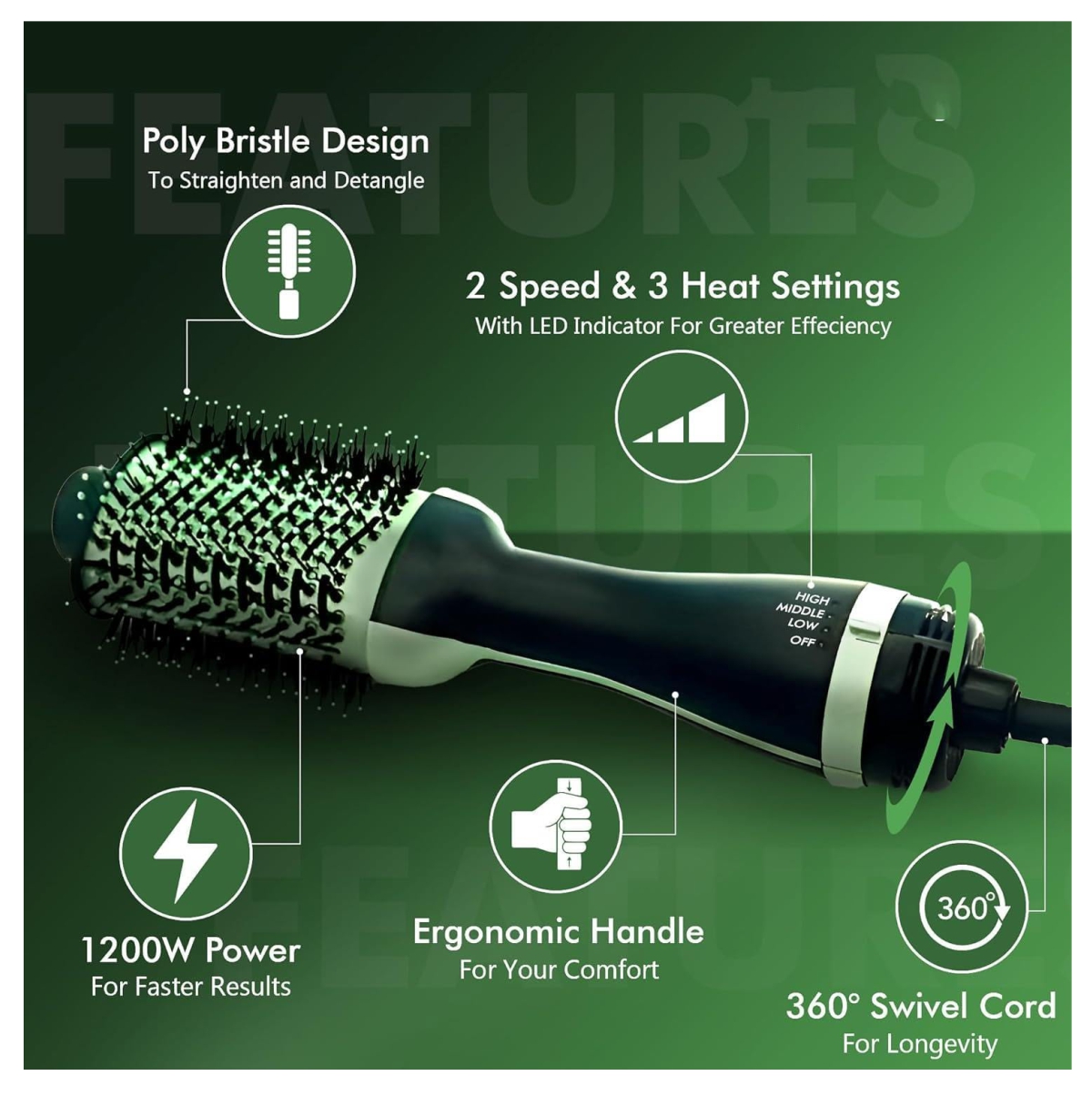 Miniatura 2 de Cepillo Secador Avocado 3D Aguacate